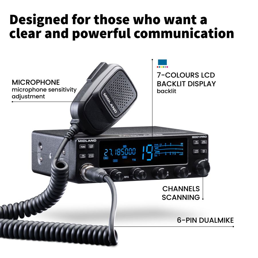 8001 PRO - communication SSB
